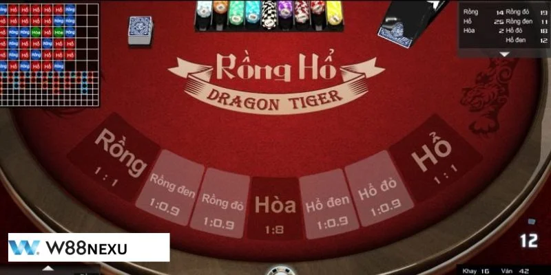 Rồng Hổ W88: Tổng Hợp Chiến Thuật Bắt Kèo Rồng Hổ Bất Bại Rồng hổ W88 là tựa game chơi hàng đầu tại sảnh Casino.