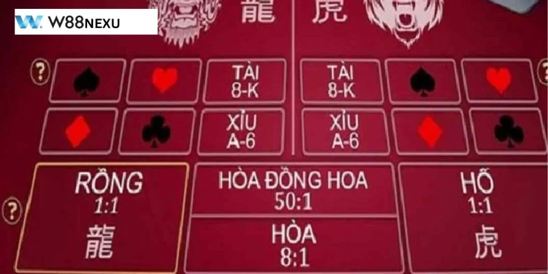Rồng Hổ W88: Tổng Hợp Chiến Thuật Bắt Kèo Rồng Hổ Bất Bại Chọn cửa cược trong ván chơi rồng hổ W88 cần có sự tính toán kỹ càng.