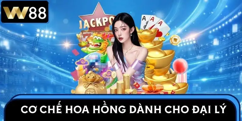 dai-ly-w88-chinh-sach-hoa-hong